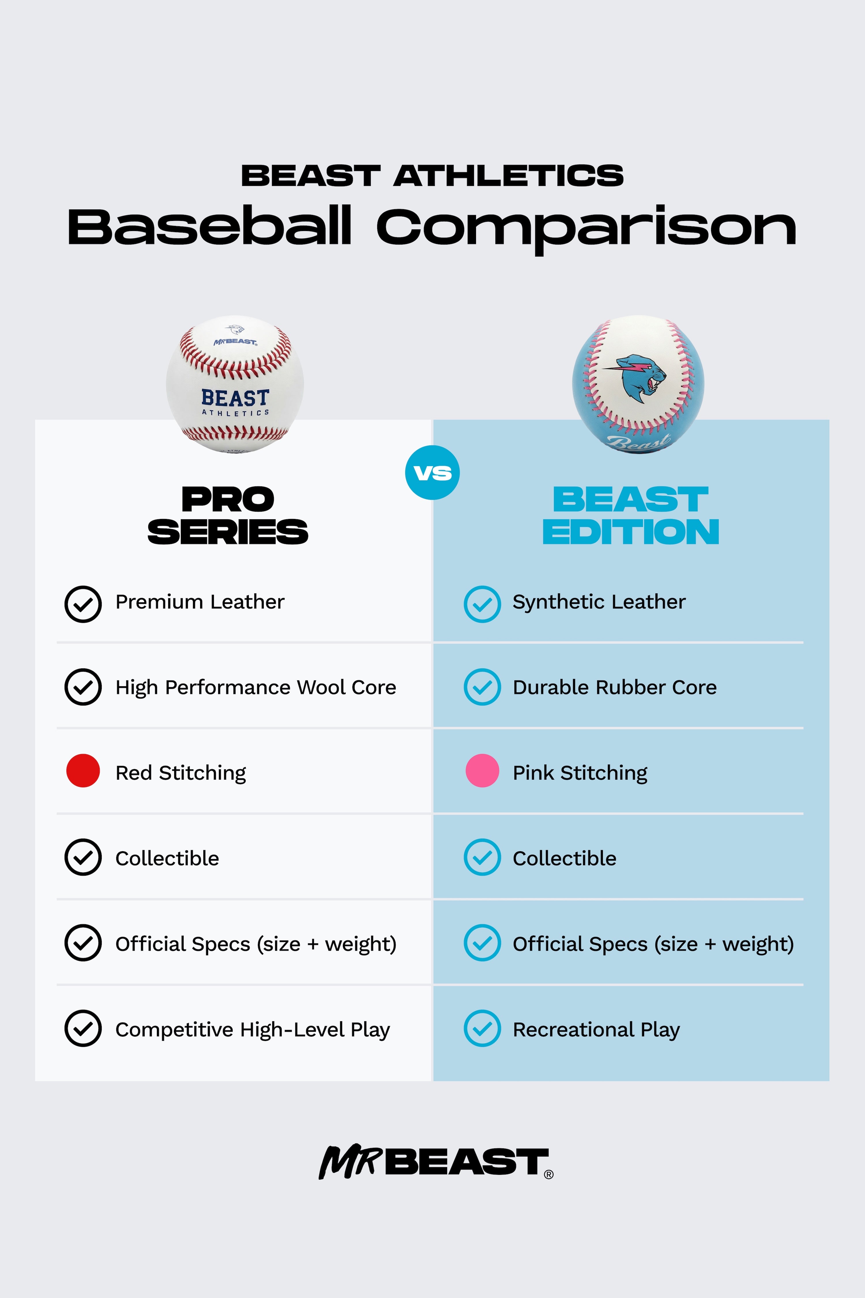 Pro Series Baseball 2-Pack | MrBeast Official – MrBeast.store